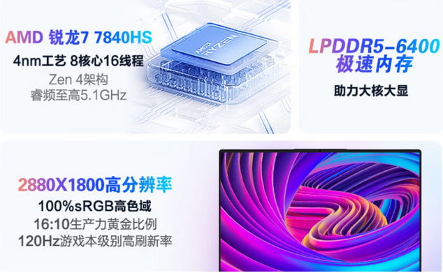 多數(shù) AMD R7 7840HS 核顯本未采用最新 LPDDR5x-7500 內存