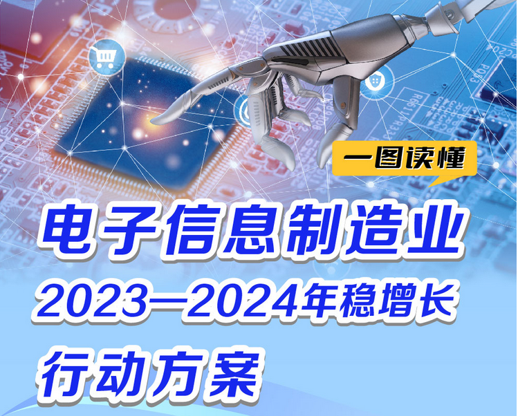 一圖讀懂《電子信息制造業(yè)2023—2024年穩(wěn)增長(zhǎng)行動(dòng)方案》